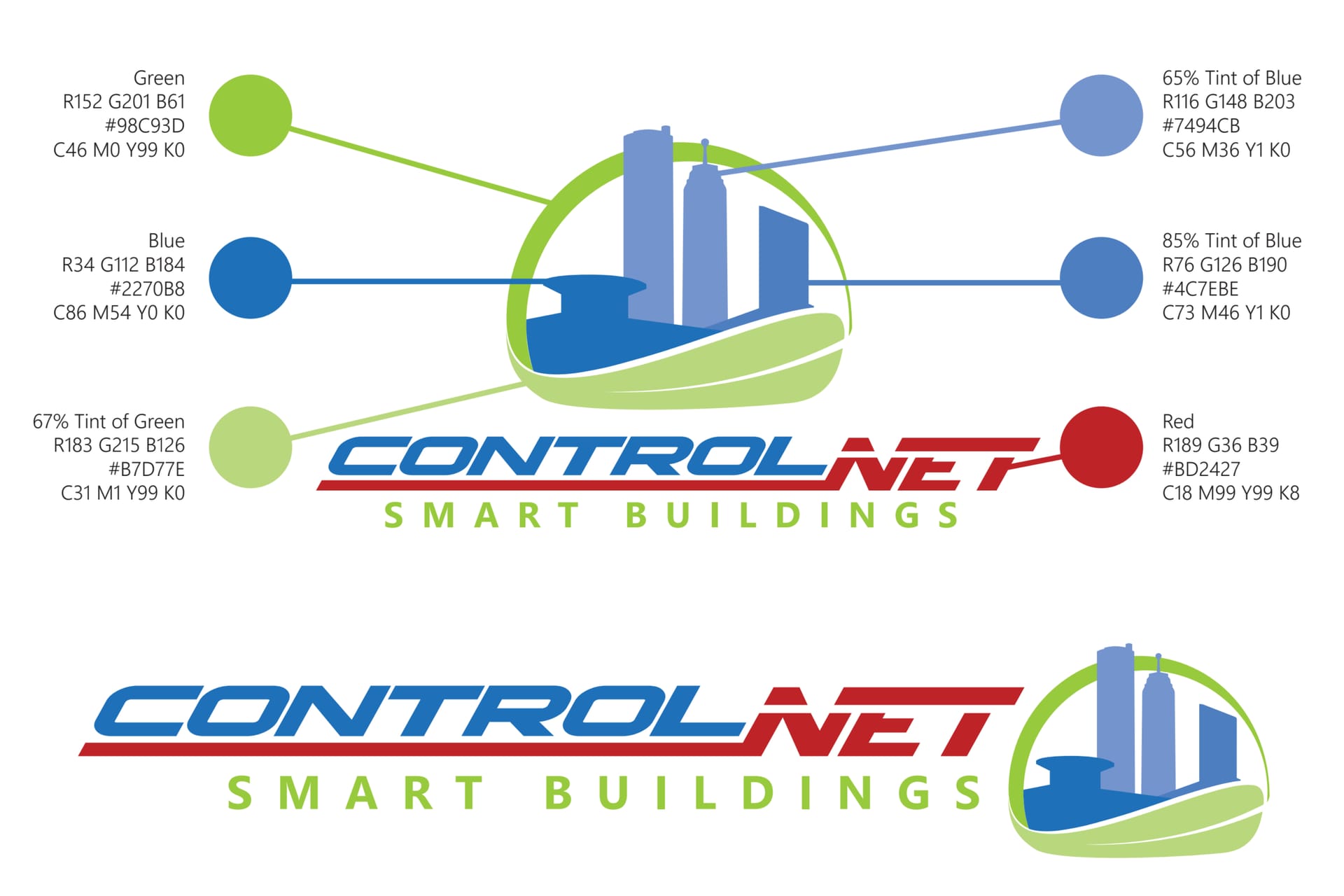 ControlNET Brand · image 2