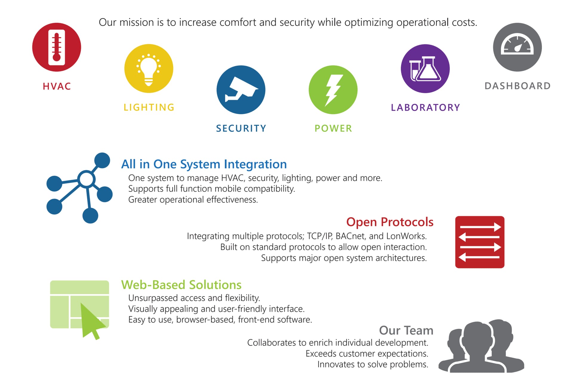 ControlNET Brand · image 3
