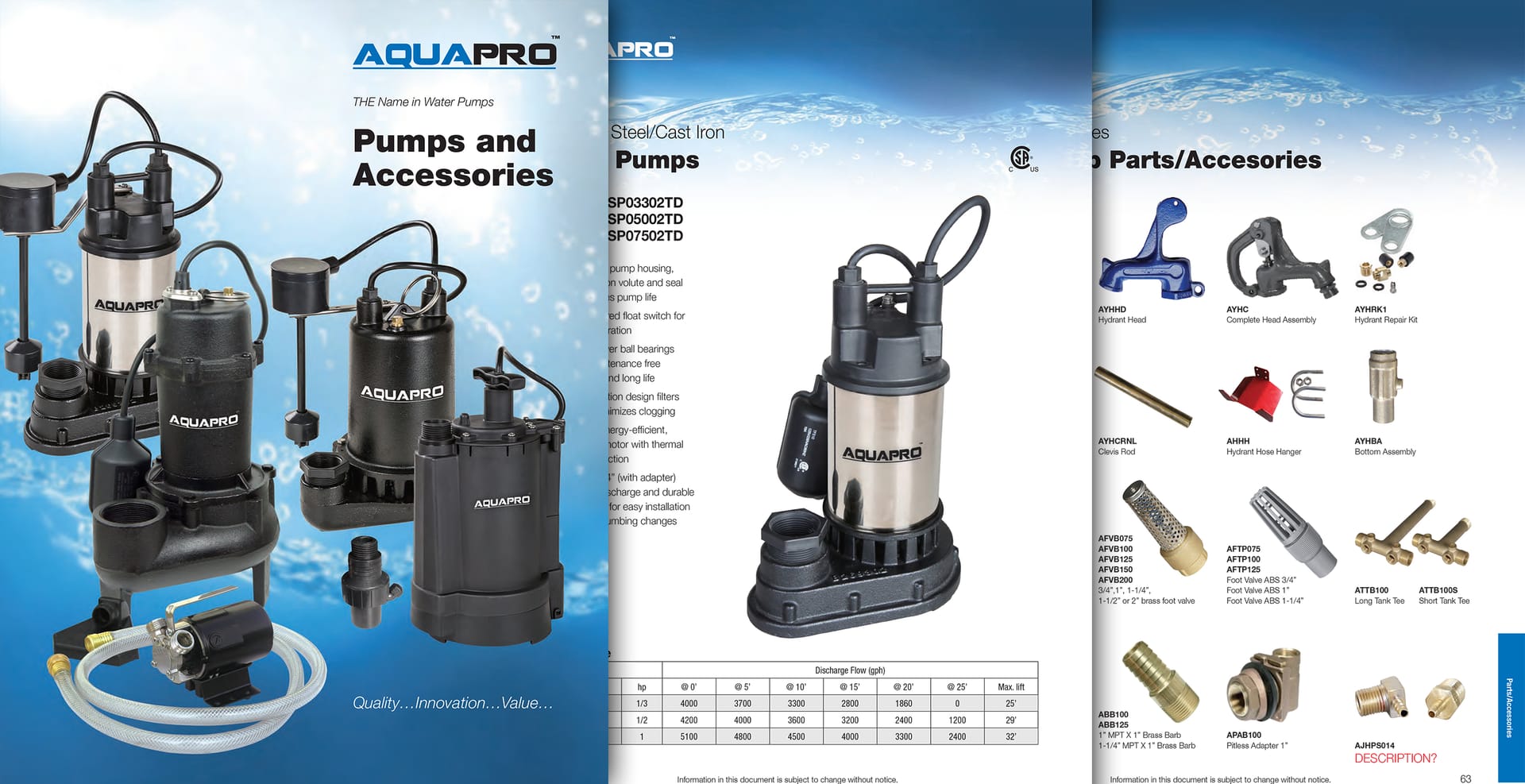 AquaPro Brand